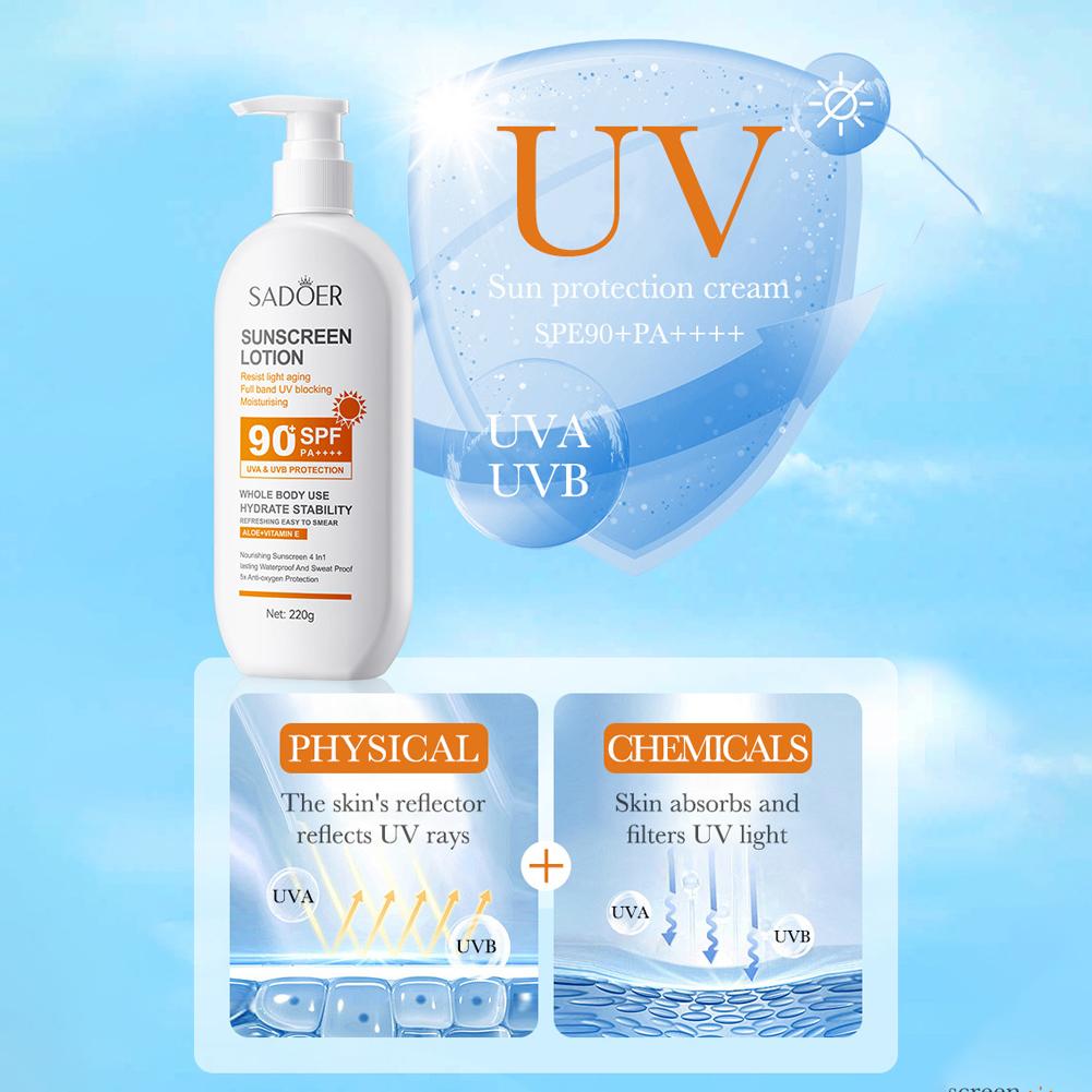220 г солнцезащитный крем SPF  – обзор и цена Face Moisturizer Spf